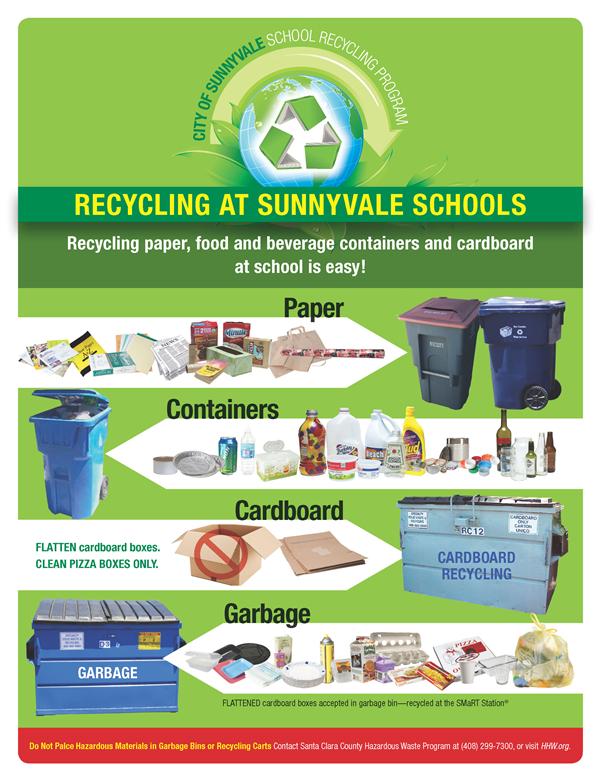 Recycling at Sunnyvale Schools